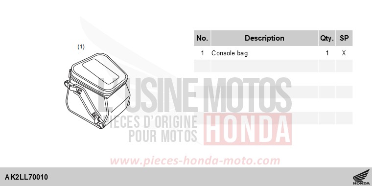 KIT,CONSOLE BAG de ADV 350 PEARL NIGHTSTAR BLACK (NHA84) 2025